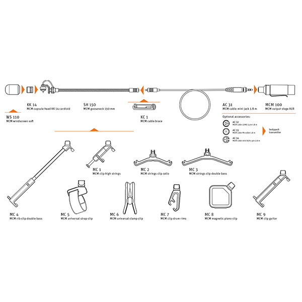 Neumann MCM 114 ��������� ��������� ������� � ��������.